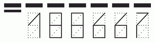 Пример заполнения индекса 188667