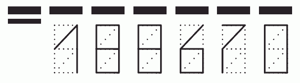 Пример заполнения индекса 188670