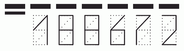 Пример заполнения индекса 188672