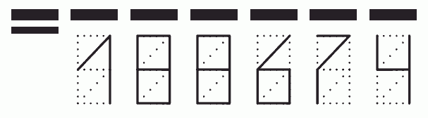 Пример заполнения индекса 188674