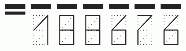 Пример заполнения индекса 188676