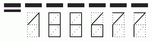 Пример заполнения индекса 188677