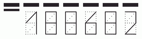 Пример заполнения индекса 188682