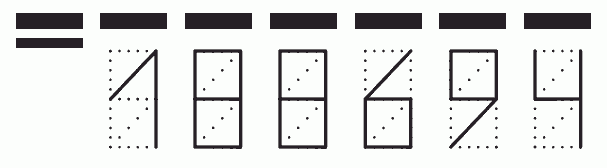 Пример заполнения индекса 188694