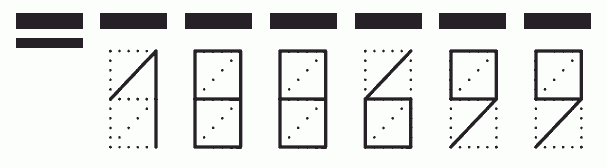 Пример заполнения индекса 188699