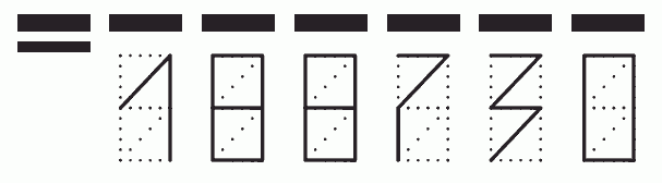 Пример заполнения индекса 188730