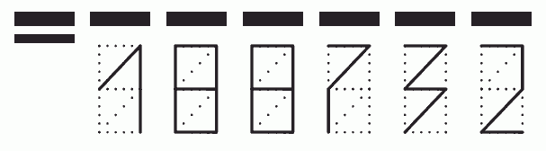 Пример заполнения индекса 188732