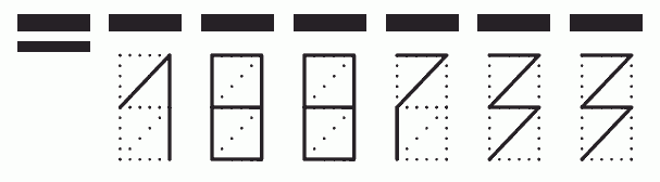 Пример заполнения индекса 188733