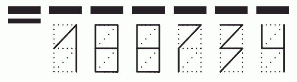 Пример заполнения индекса 188734