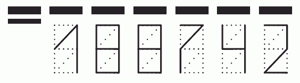 Пример заполнения индекса 188742