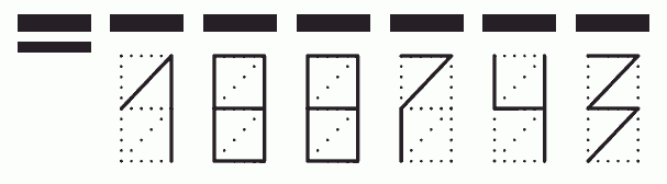 Пример заполнения индекса 188743