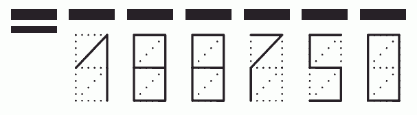 Пример заполнения индекса 188750