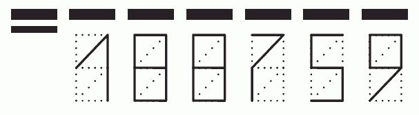 Пример заполнения индекса 188759