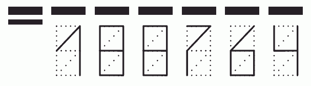 Пример заполнения индекса 188764