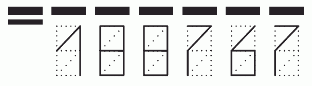 Пример заполнения индекса 188767