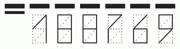 Пример заполнения индекса 188769