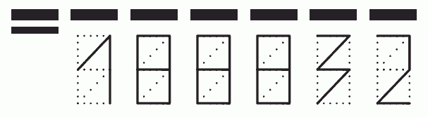 Пример заполнения индекса 188832