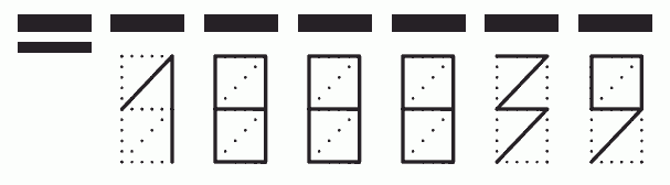 Пример заполнения индекса 188839