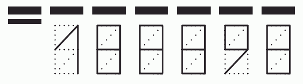 Пример заполнения индекса 188898