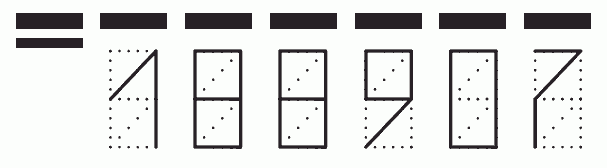 Пример заполнения индекса 188907