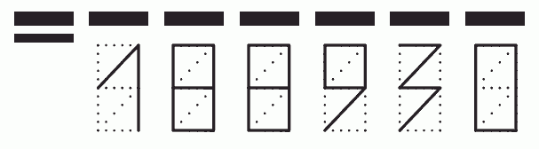 Пример заполнения индекса 188930