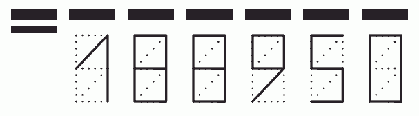 Пример заполнения индекса 188950