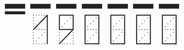 Пример заполнения индекса 190000
