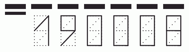 Пример заполнения индекса 190008