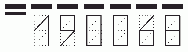 Пример заполнения индекса 190068