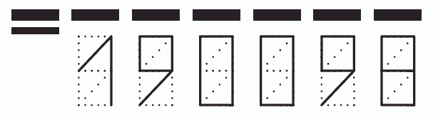 Пример заполнения индекса 190098