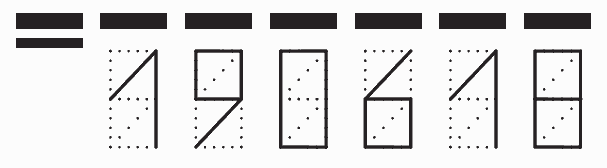 Пример заполнения индекса 190618