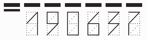 Пример заполнения индекса 190637