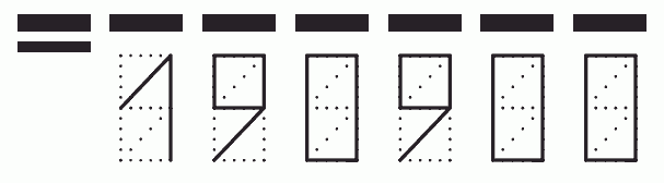 Пример заполнения индекса 190900