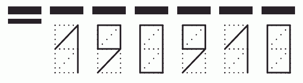 Пример заполнения индекса 190910