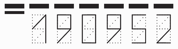 Пример заполнения индекса 190952