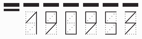 Пример заполнения индекса 190953