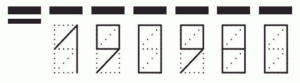 Пример заполнения индекса 190980