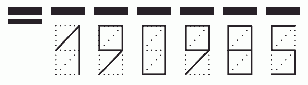 Пример заполнения индекса 190985