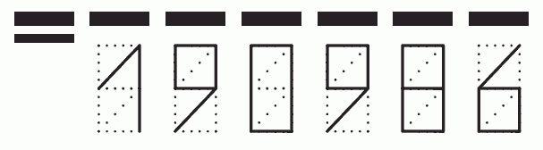 Пример заполнения индекса 190986