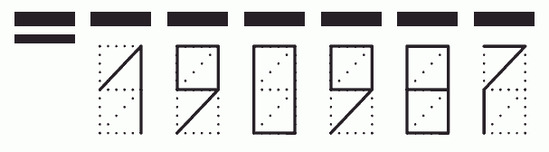 Пример заполнения индекса 190987