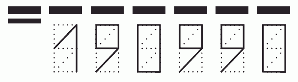 Пример заполнения индекса 190990