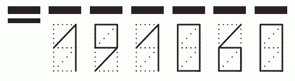 Пример заполнения индекса 191060