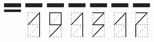 Пример заполнения индекса 191317