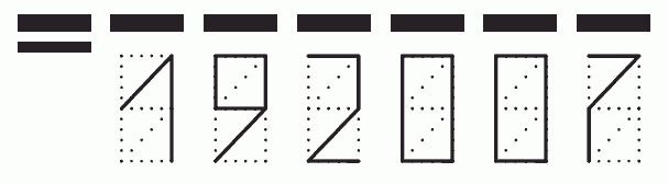 Пример заполнения индекса 192007