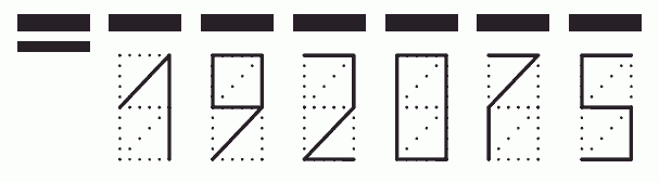 Пример заполнения индекса 192075