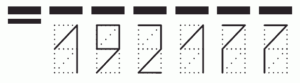 Пример заполнения индекса 192177