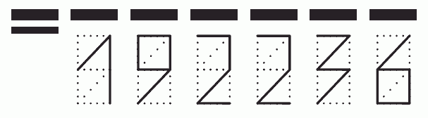 Пример заполнения индекса 192236