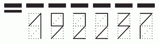 Пример заполнения индекса 192237