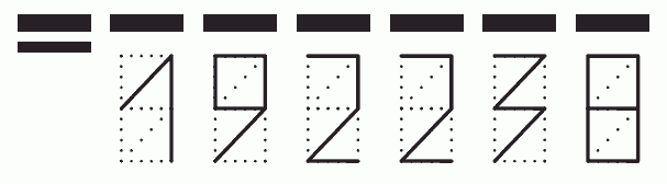 Пример заполнения индекса 192238