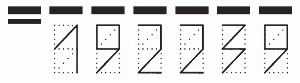 Пример заполнения индекса 192239